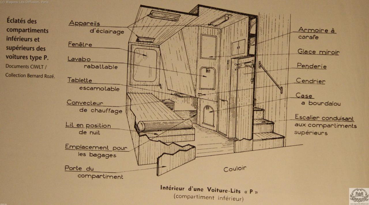 P voiture P intérieur 1