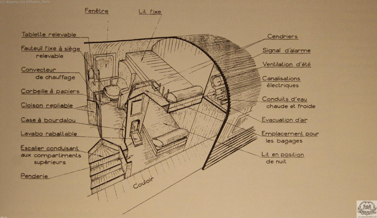 P voiture P intérieur 2