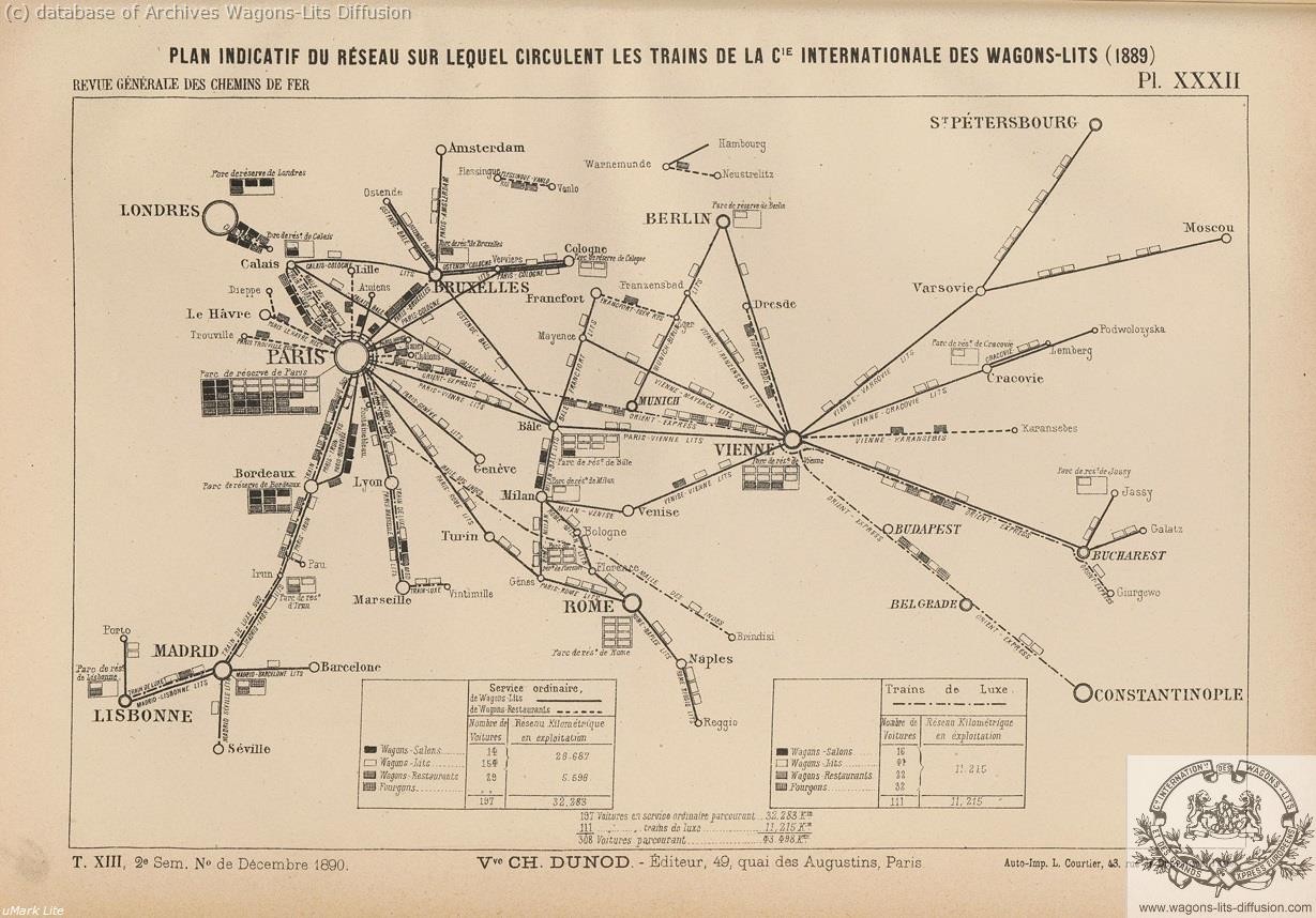 Wl carte europe parc vl vr f compos des express en 1890