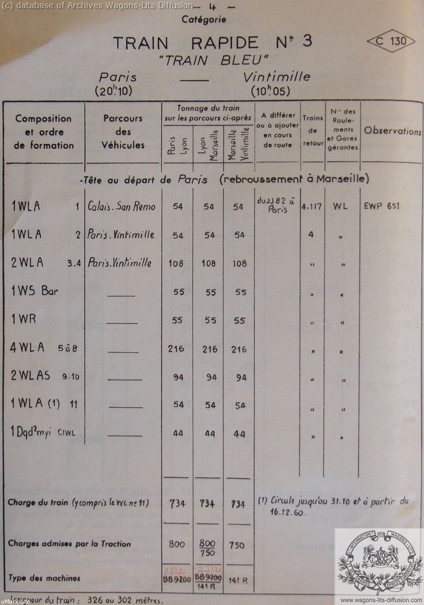 Wl compo train bleu 1960