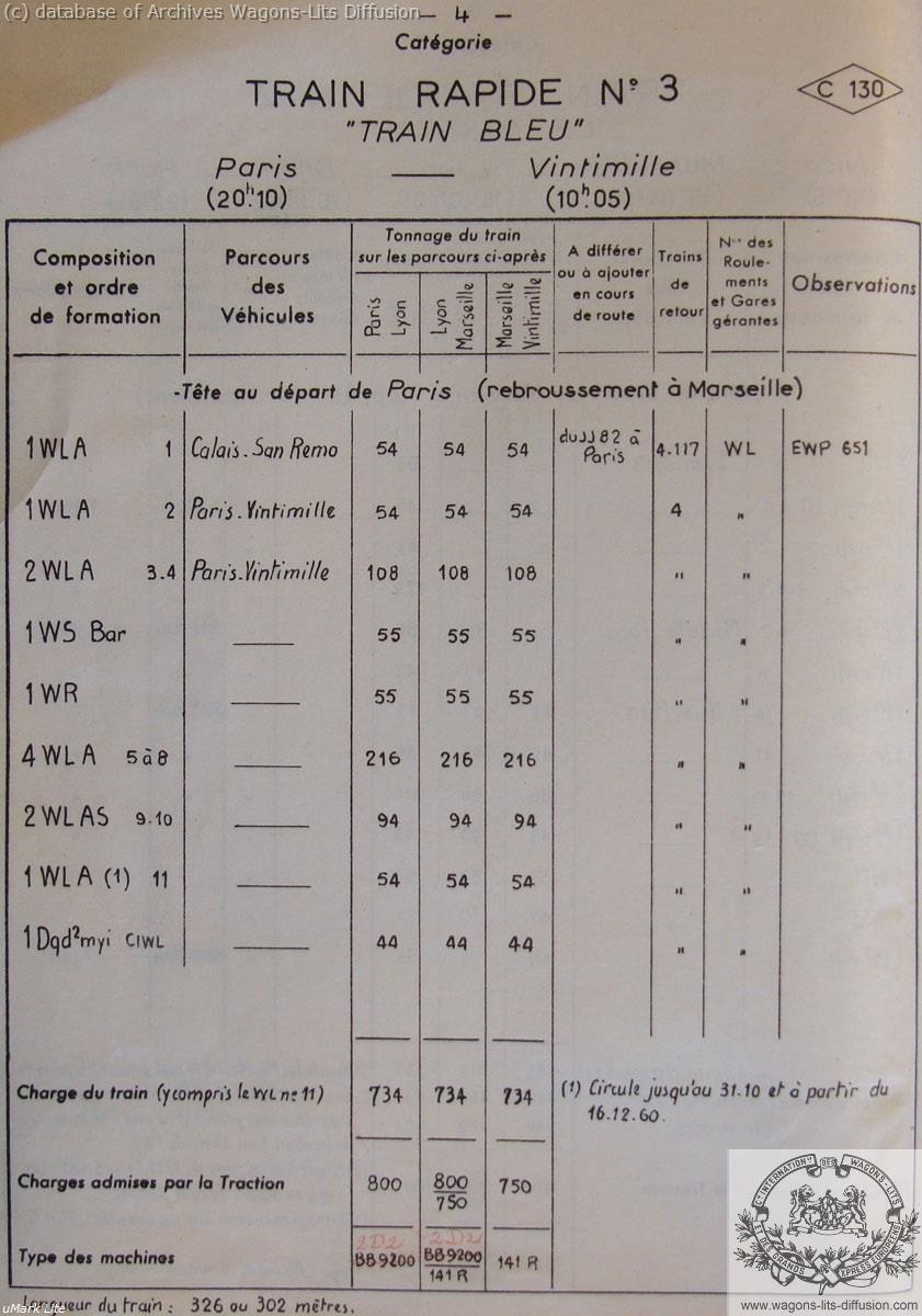 Wl compo train bleu 1961