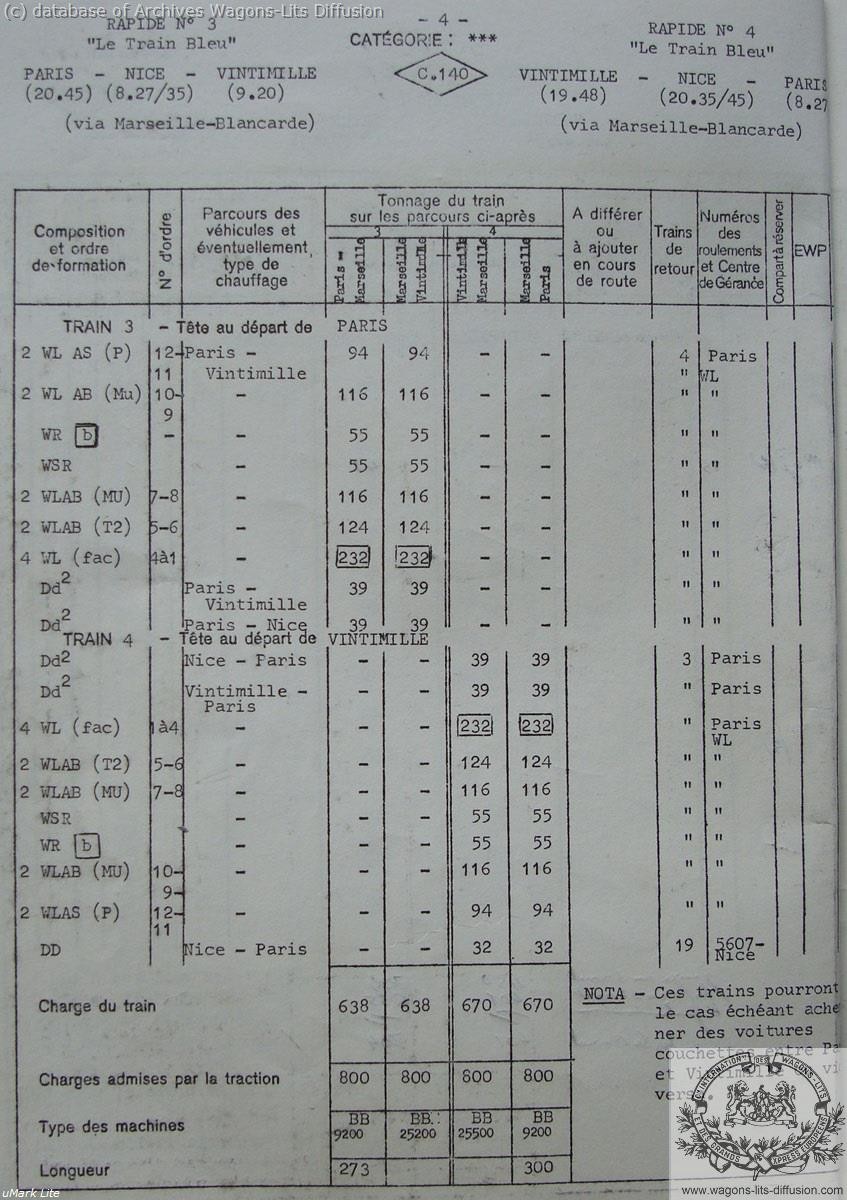 Wl compo train bleu 1971